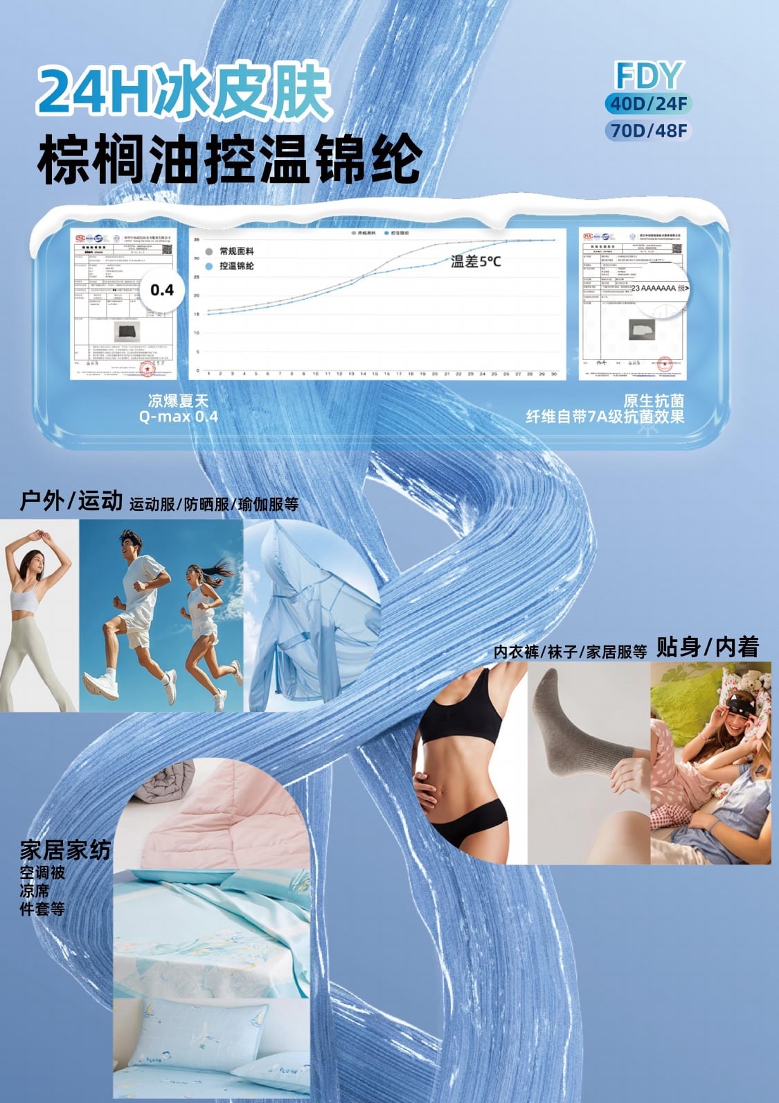 DUKK cooling nylon overview